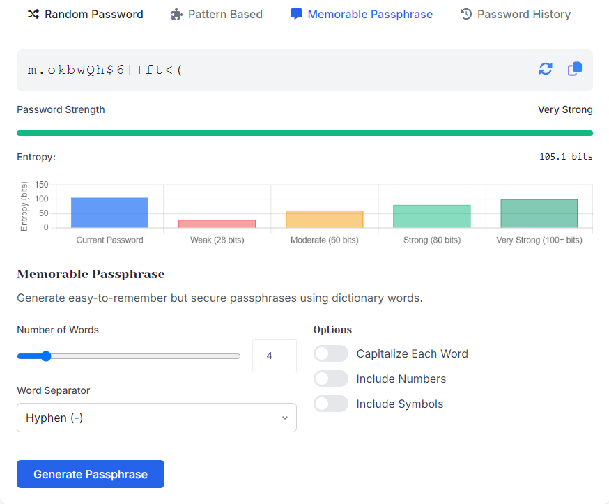 Strong Password generator