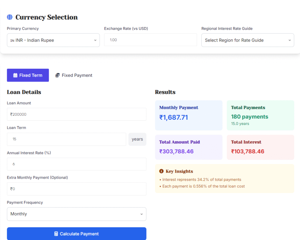 Loan Calculaor